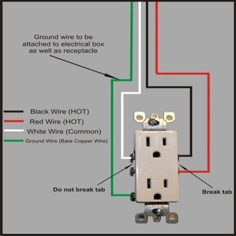 110v outlet wiring diagram